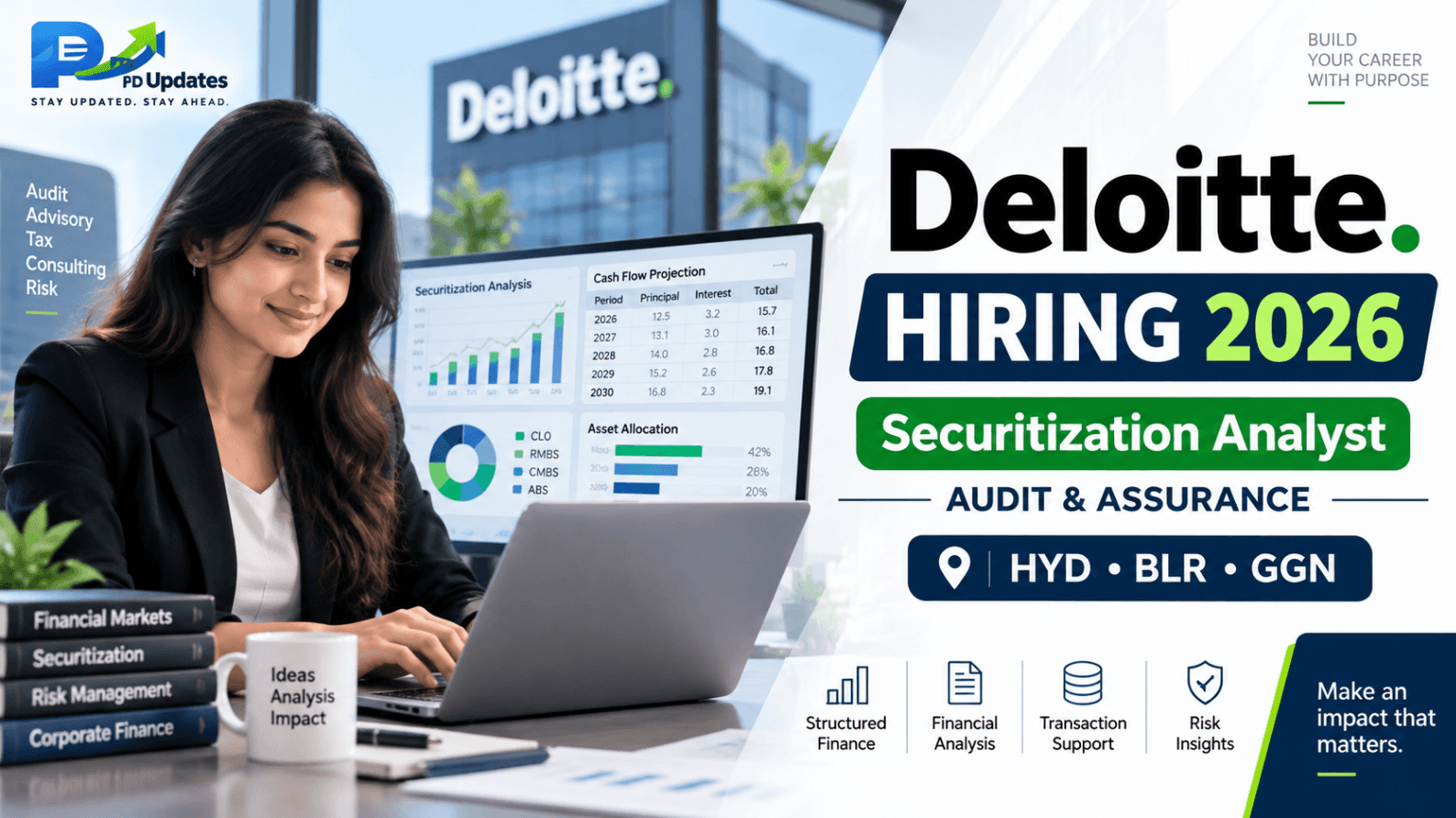 Deloitte is Hiring Analysts for Audit & Assurance – Securitization (HYD/BLR/GGN)