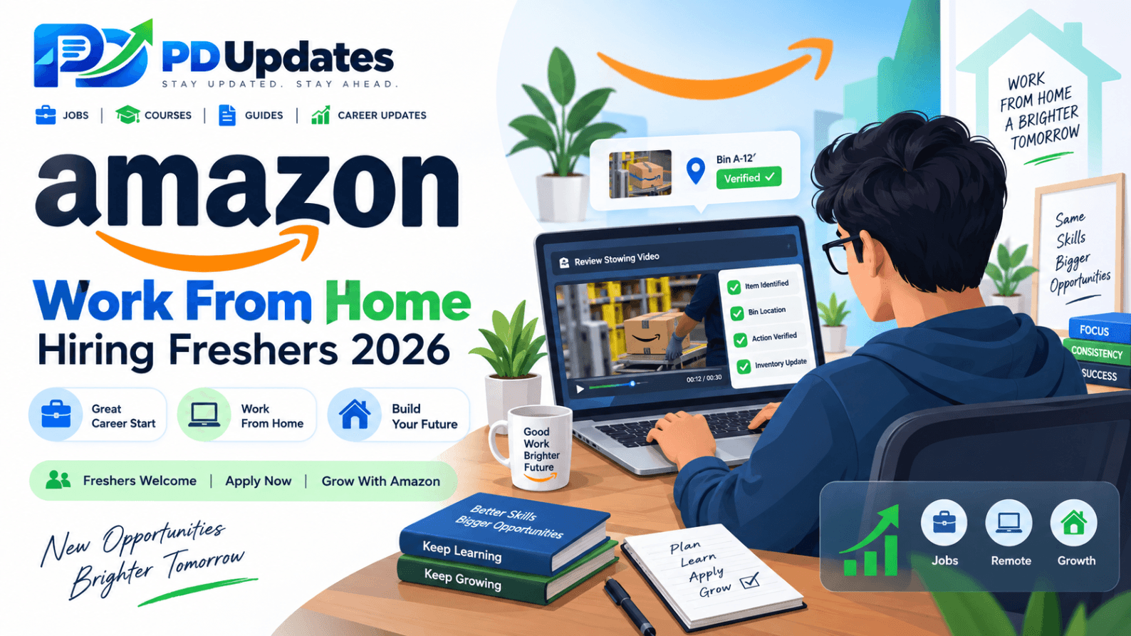 Amazon Work From Home Hiring Freshers 2026 – Associate, ML Data Operations Job